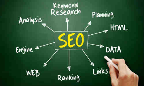 Can you do SEO yourself?