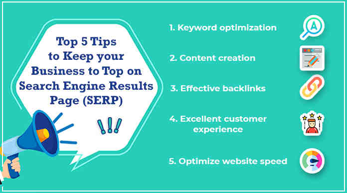 Essential Tools For SEO